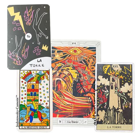 Combinación El Mundo Tarot 